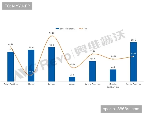 穆西亚拉强强对话中的表现稳定性分析