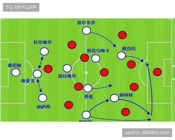 切尔西重建进程仍未完成，稳定性变化对竞争格局带来挑战
