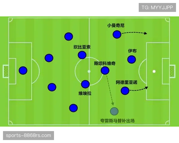 罗德里是否真不可替代？后腰战术价值与体系依赖分析