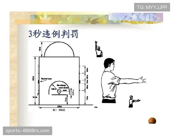 篮球比赛中中线规则的具体定义与违例判罚标准详细解读