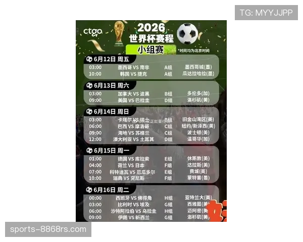 2026世界杯48支球队12个小组赛制规则怎么算