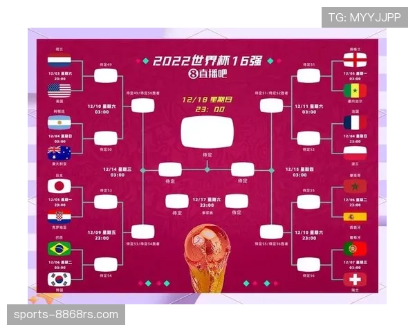 2026世界杯小组赛48队如何出线晋级32强淘汰赛