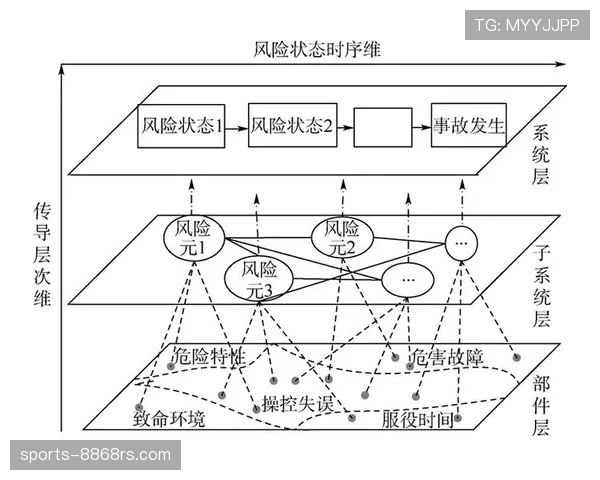 裁判沟通系统如何影响足球判罚效率与误判风险解析