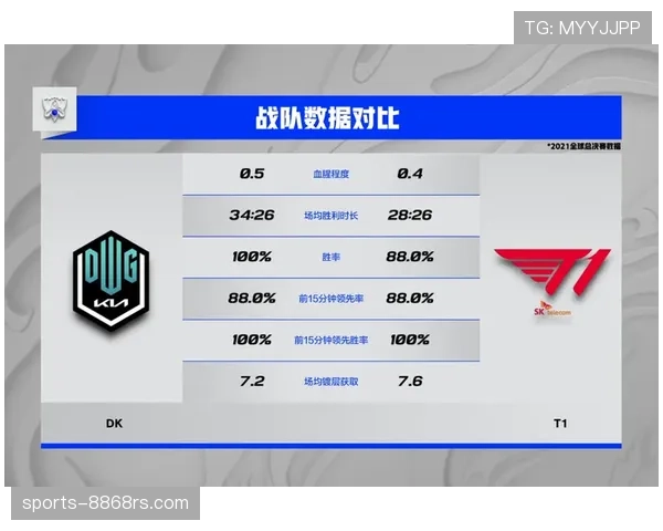 阿尔瓦雷斯进球效率是否真实 结合赛事数据与场上表现分析