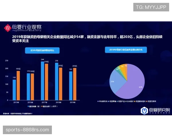阿赫利重回顶级行列趋势显现，对竞争格局带来变化